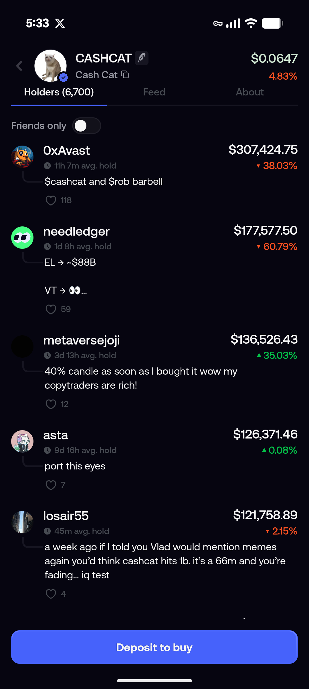 FOMO app — 6,700 holders — metaversejoji +35%