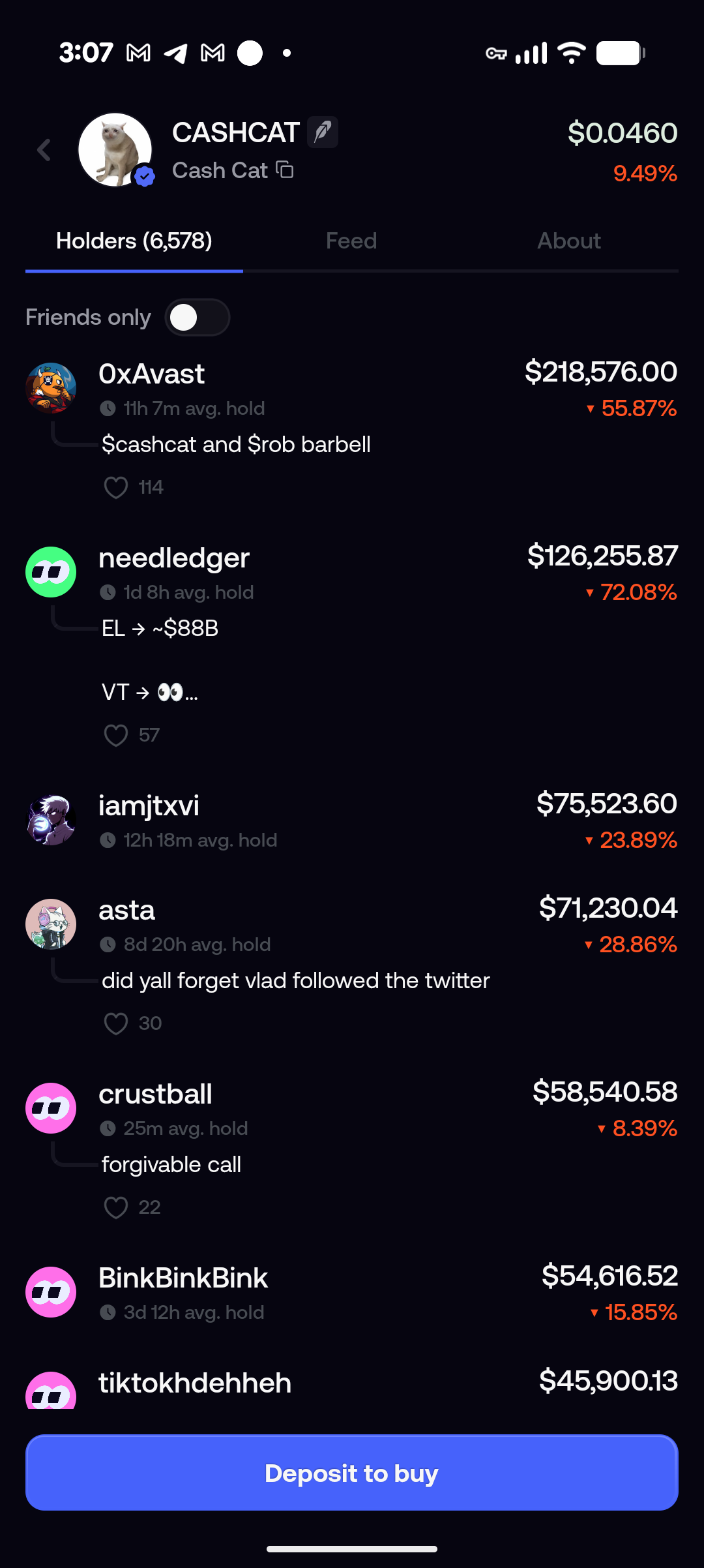 FOMO app leaderboard showing CASHCAT holders with significant losses